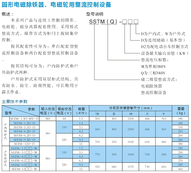 圓形電磁除鐵、電磁輪用整流控制設備